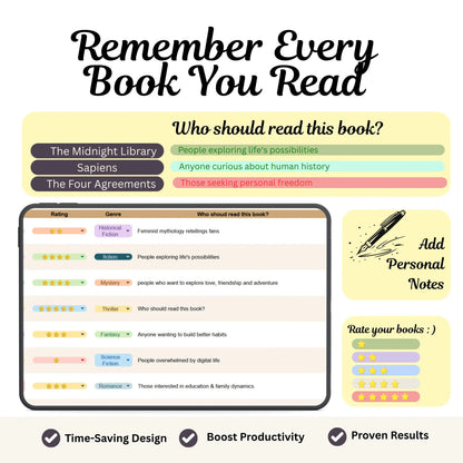 Book Reading Tracker  We Are There For Each Other