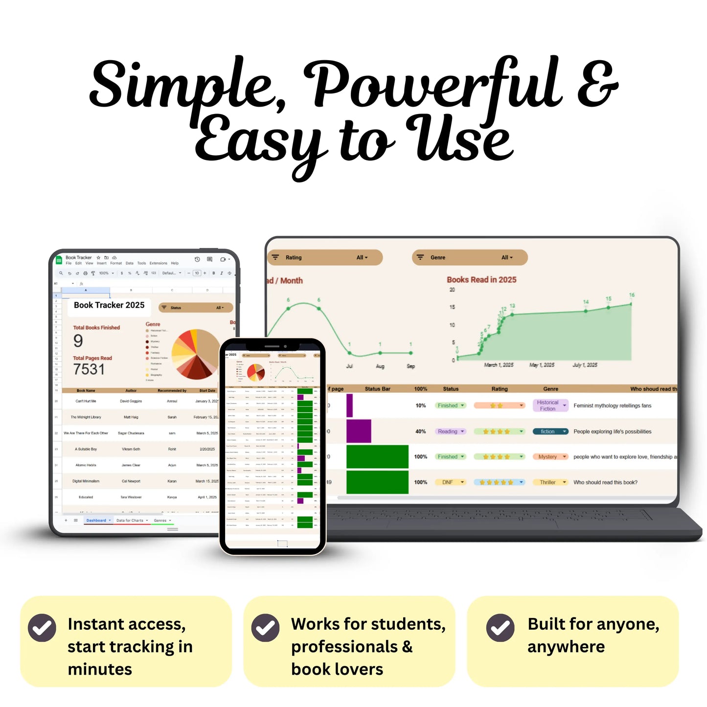 Book Reading Tracker