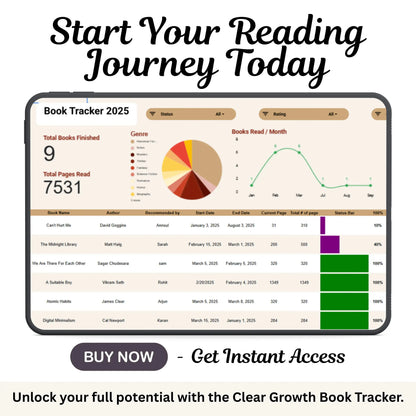 Book Reading Tracker  We Are There For Each Other