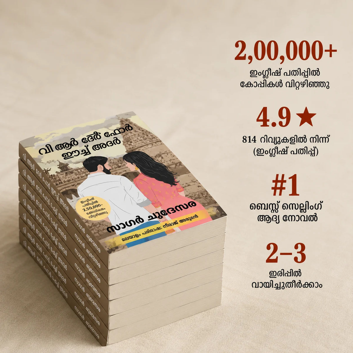 ഇംഗ്ലീഷ് പതിപ്പിന്റെ 2,00,000+ കോപ്പികൾ വിറ്റഴിഞ്ഞു, 4.9 റേറ്റിംഗ്