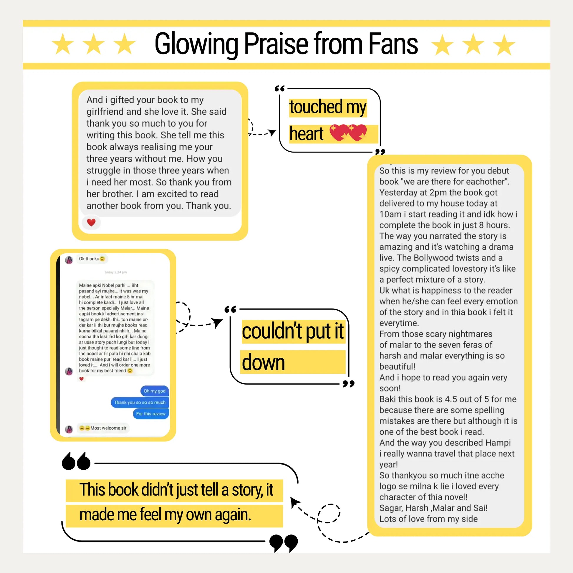 A collage of 5-star reader reviews and 'Glowing Praise from Fans' for the book 'We Are There For Each Other' by Sagar Chudesara. The testimonials highlight the story as emotional, relatable, and one they 'couldn't put it down.'